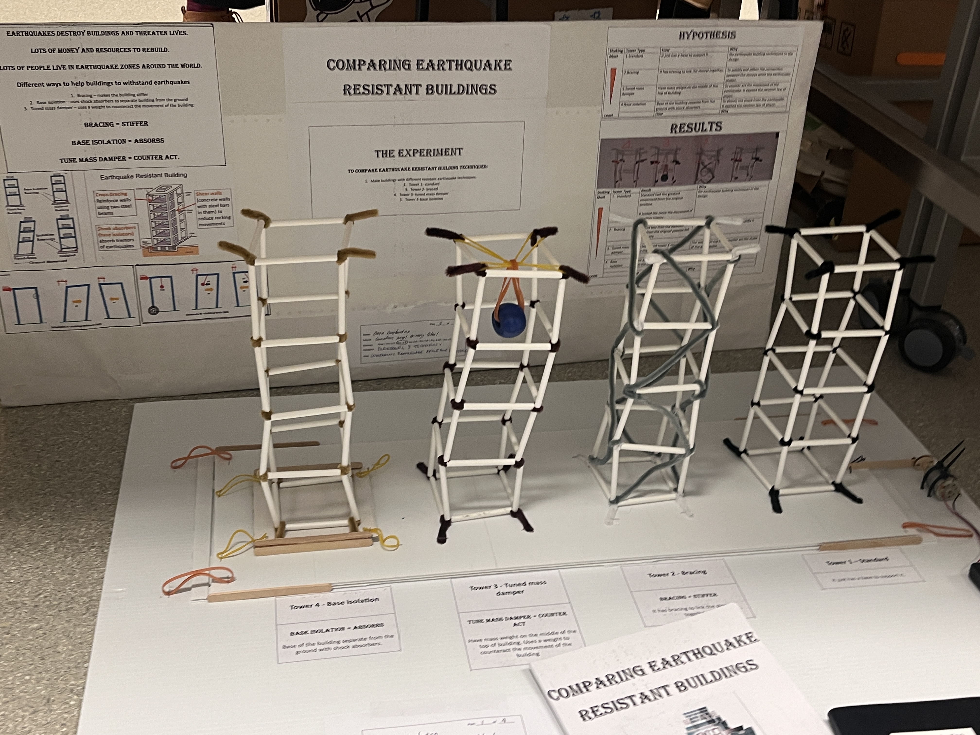 Student science project displaying models comparing earthquake resistant building designs and structural techniques